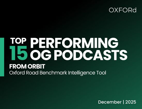 December 2025: Top 15 Performing OG Podcasts from ORBIT