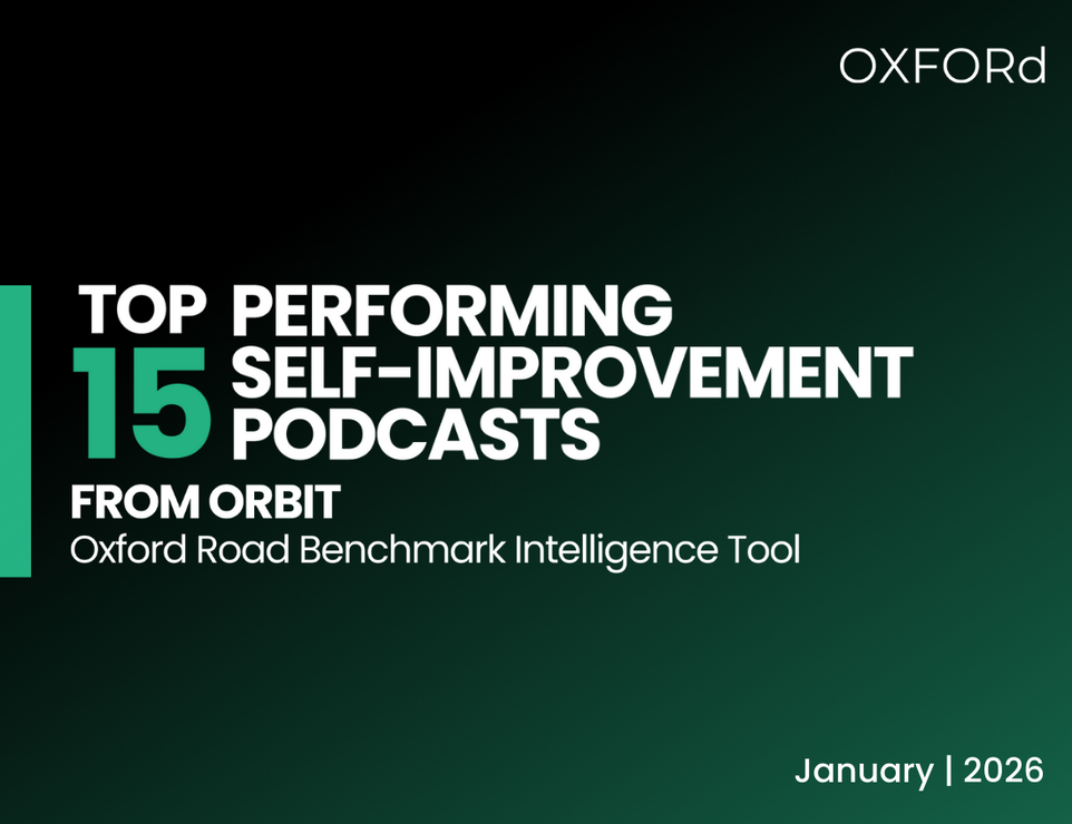 January 2026: ORBIT Top 15 Performing Self-Improvement Podcasts