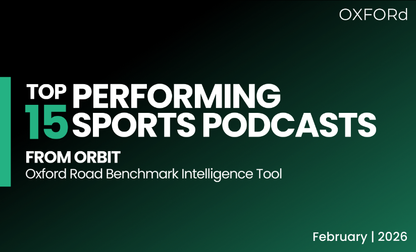 ORBIT's Top Performing Sports Podcasts & Networks