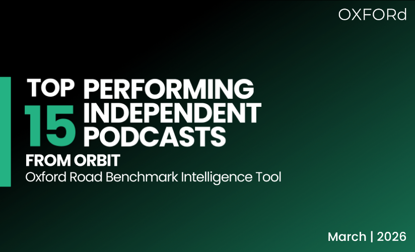 March 2026: 80% of ORBIT’s Top 15 Performing Podcasts are Independent!